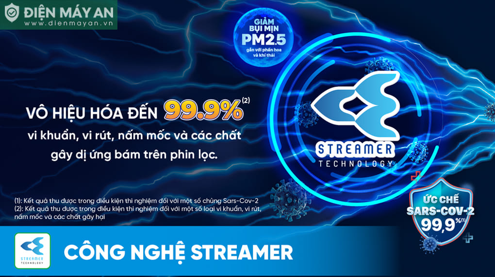 Máy lọc không khí Daikin MCK555AVMVW 58W